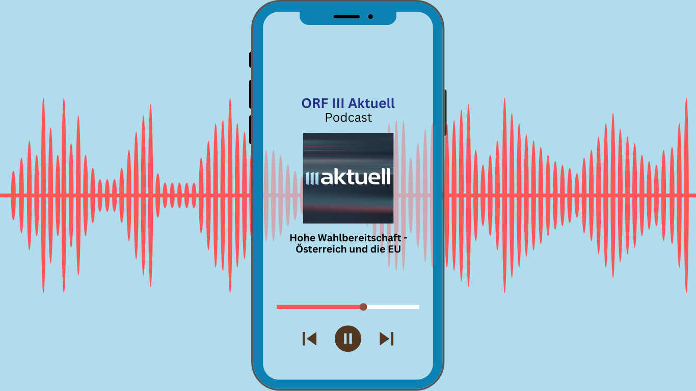 Am Bild ist ein Smartphone zu sehen, in dem das Titelbild des ORF 3 Info Podcast Aktuell und Aufschrift sind. Im Hinergrund sind rote Funkwellen.